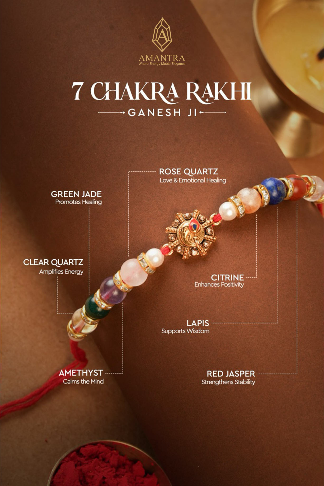 Amantra 7 Chakra Rakhi (Ganesh Ji)