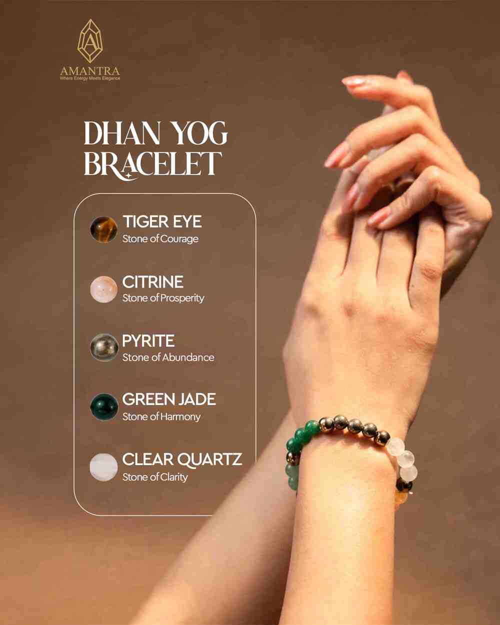Amantra Dhan Yog Bracelet