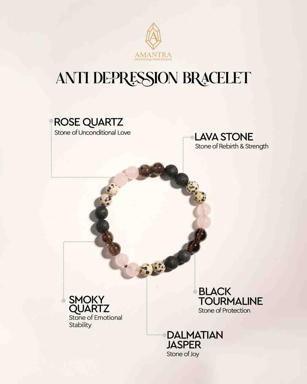 Amantra Anti Depression Bracelet