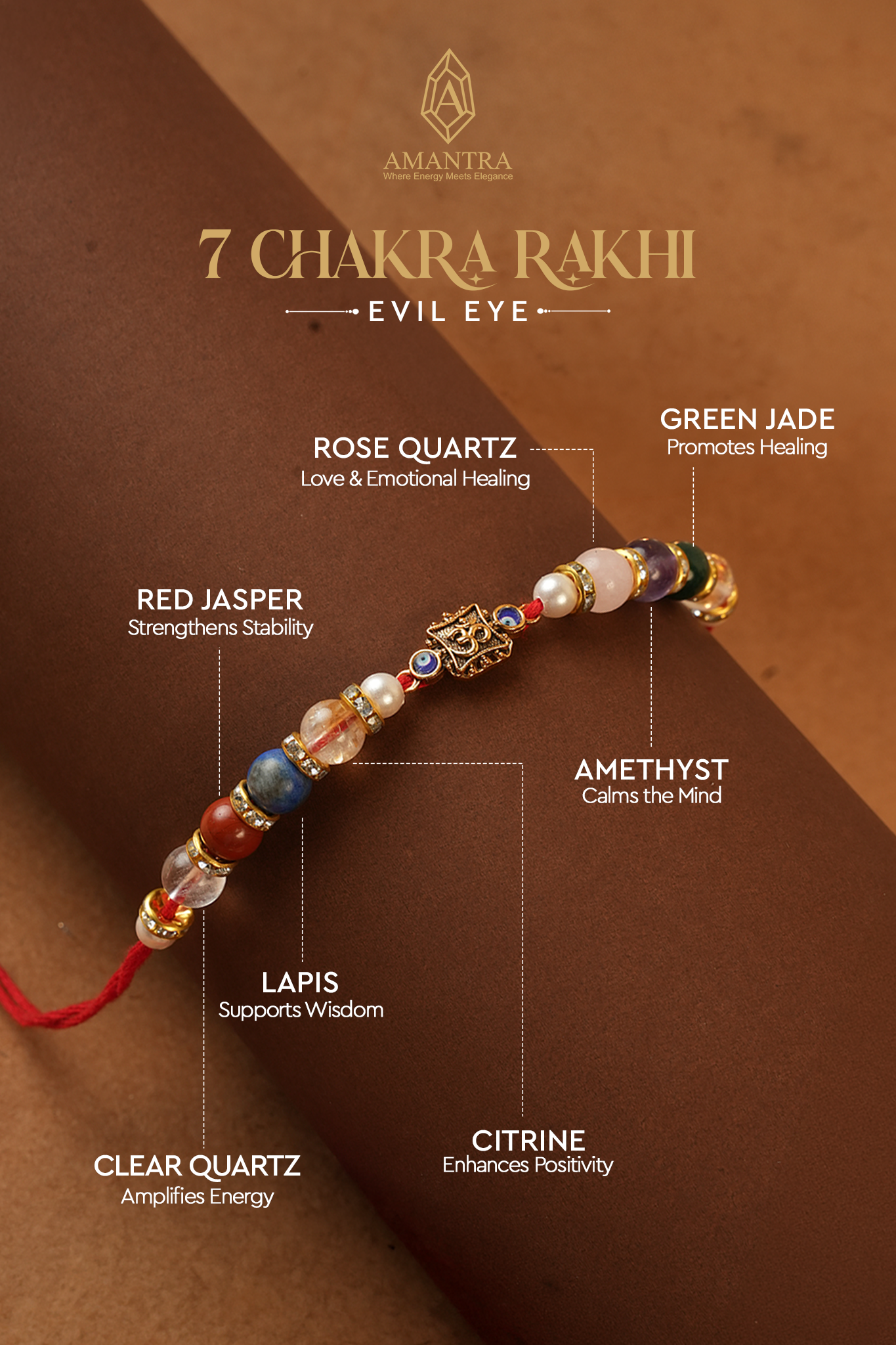 Amantra 7 Chakra Rakhi (Evil Eye)