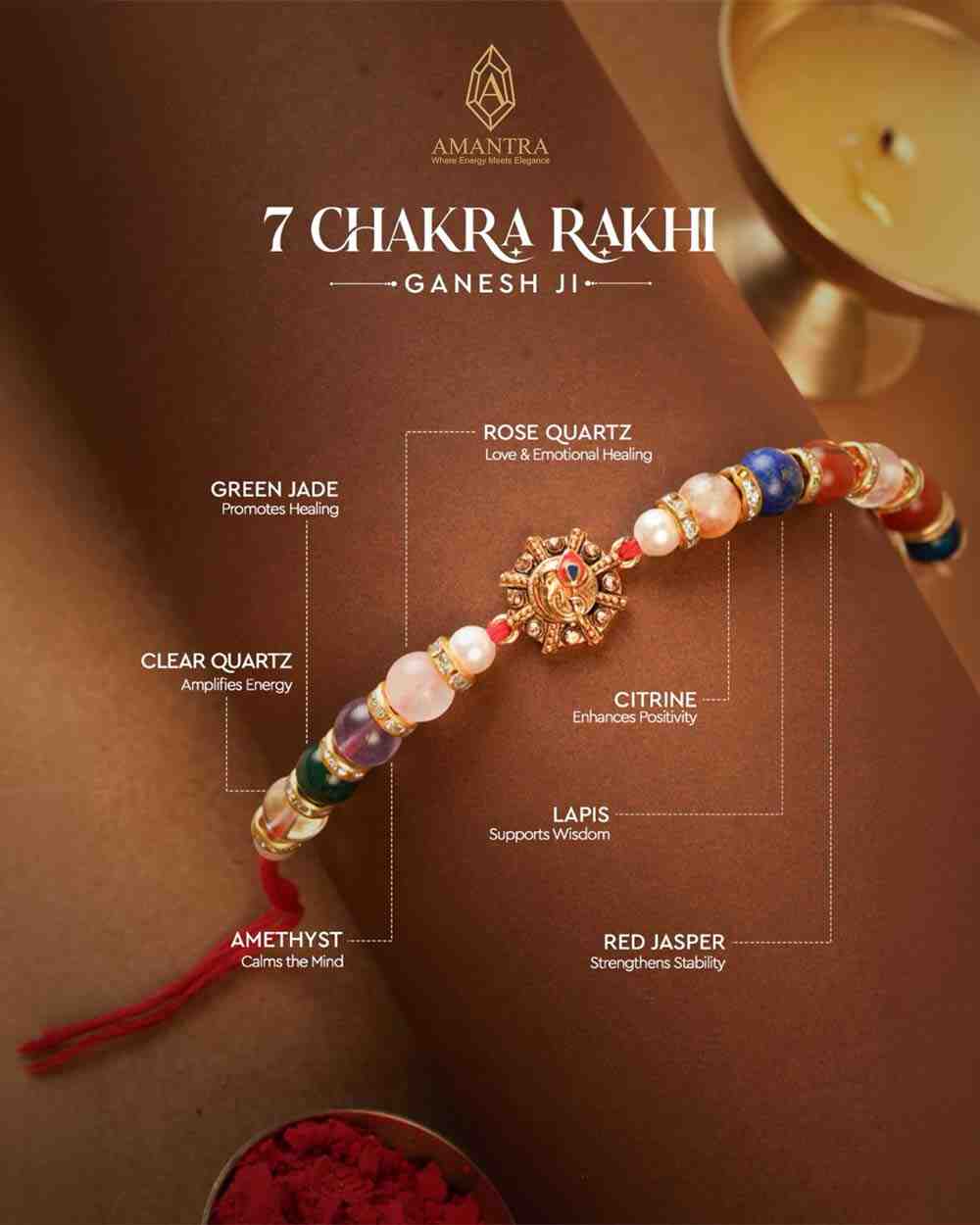 Amantra 7 Chakra Rakhi (Ganesh Ji)