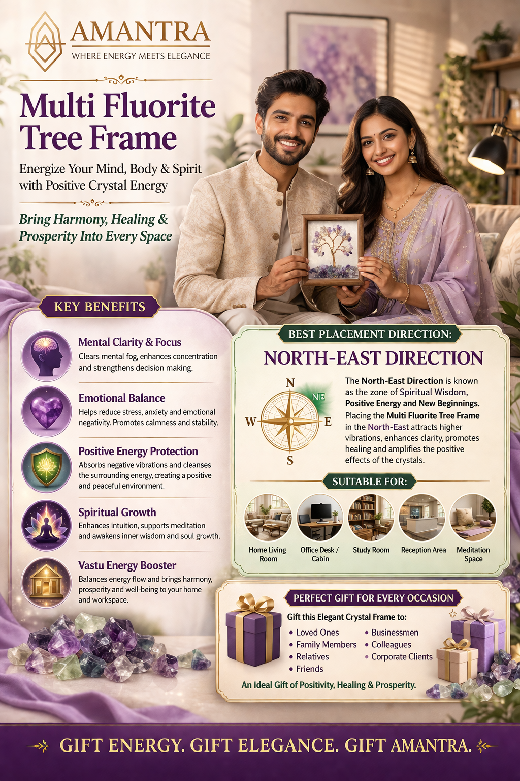 Amantra Multi Fluorite Tree with Frame