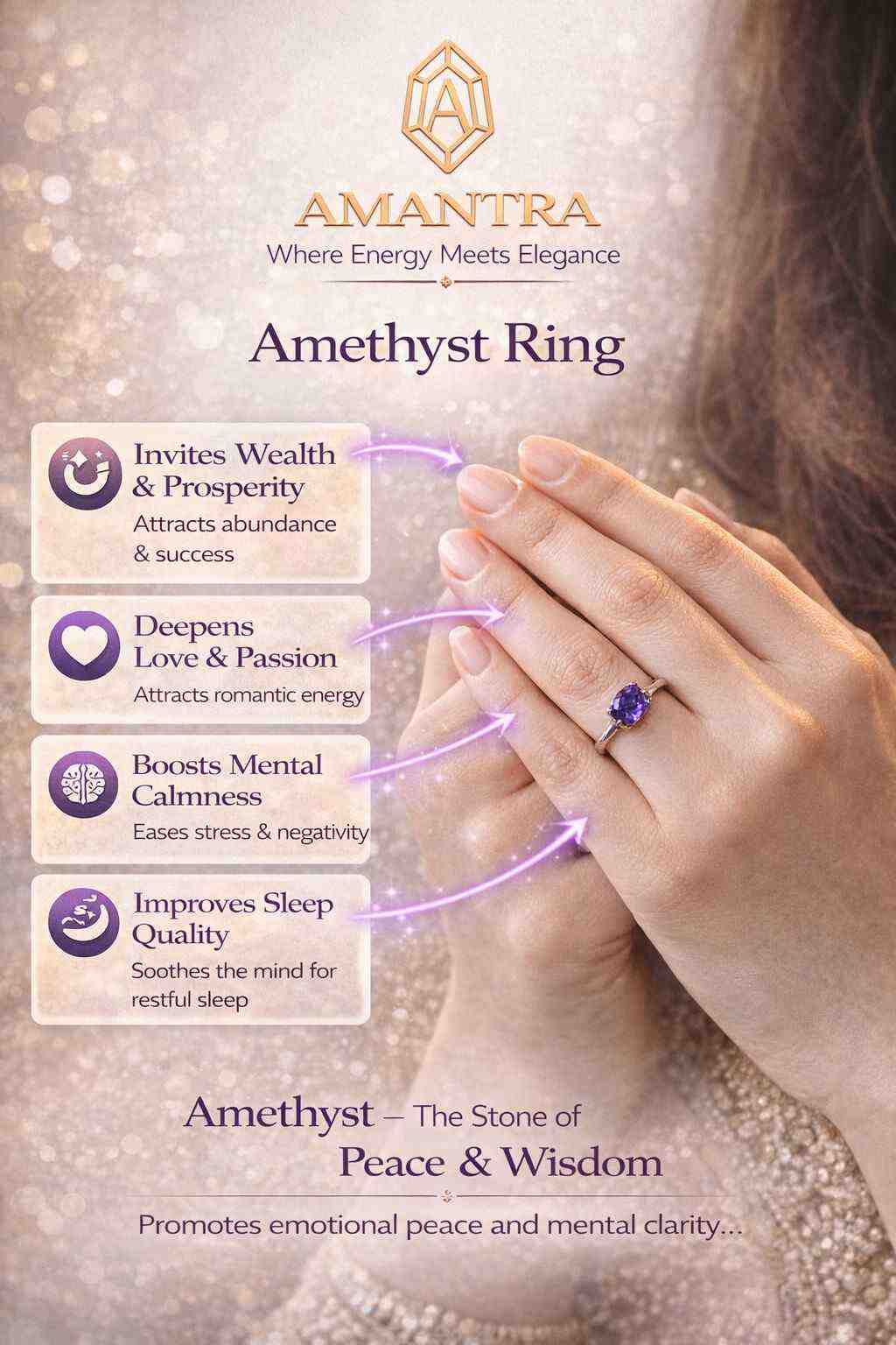 Amantra Amethyst Ring