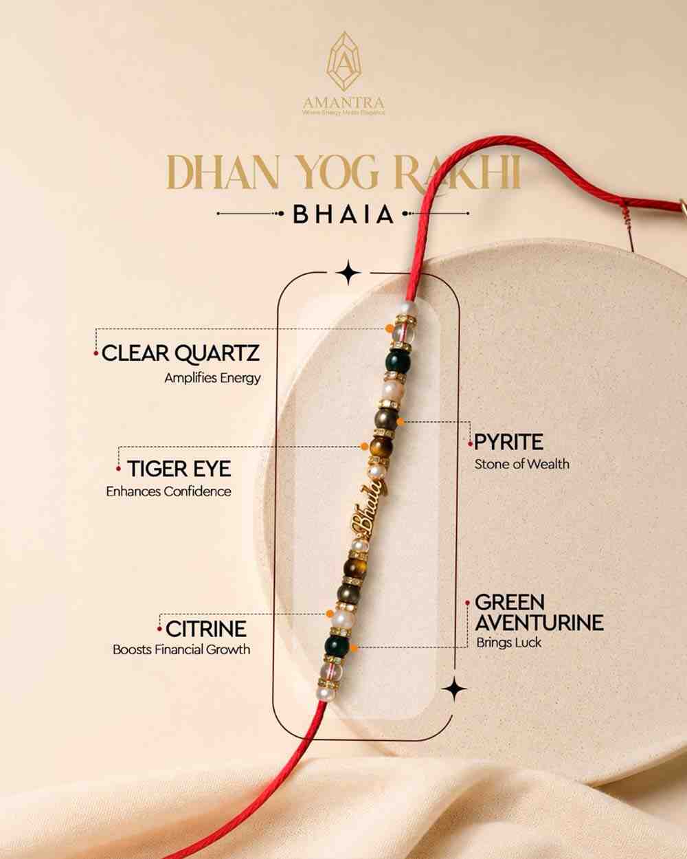Amantra Dhan Yog Rakhi (Bhaia)