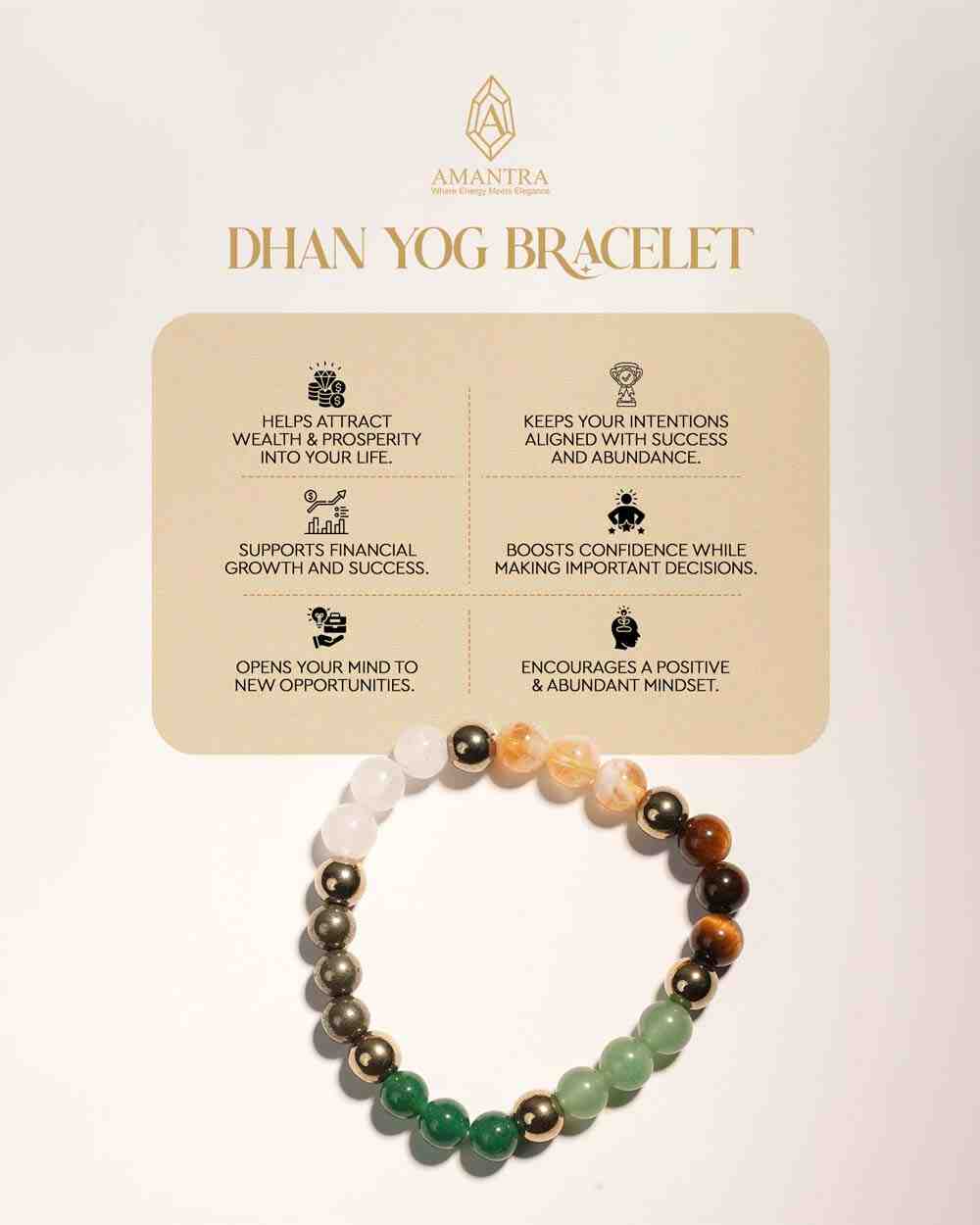 Amantra Dhan Yog Bracelet