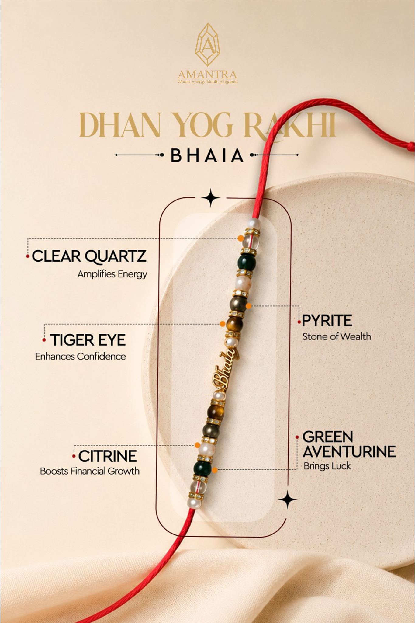 Amantra Dhan Yog Rakhi (Bhaia)